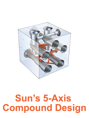 Five-Axis Manifold Design
